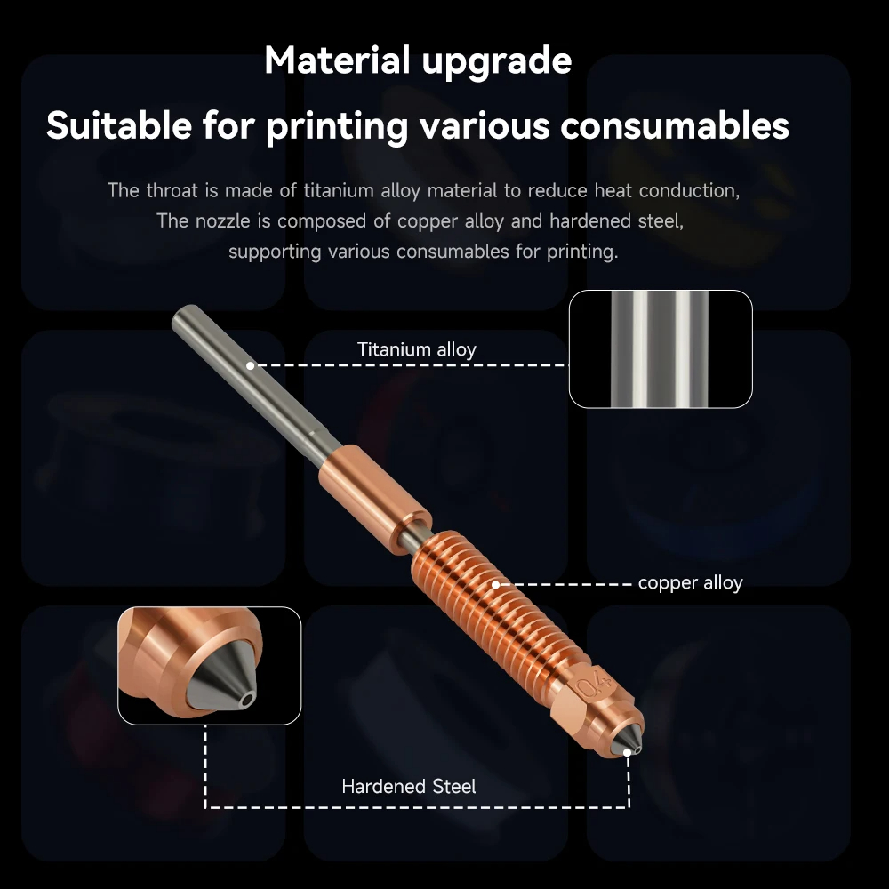 หัวฉีดแบบเปลี่ยนเร็ว K1 Max หั - Creality Printer Ender 3 บทวิจารณ์และราคา