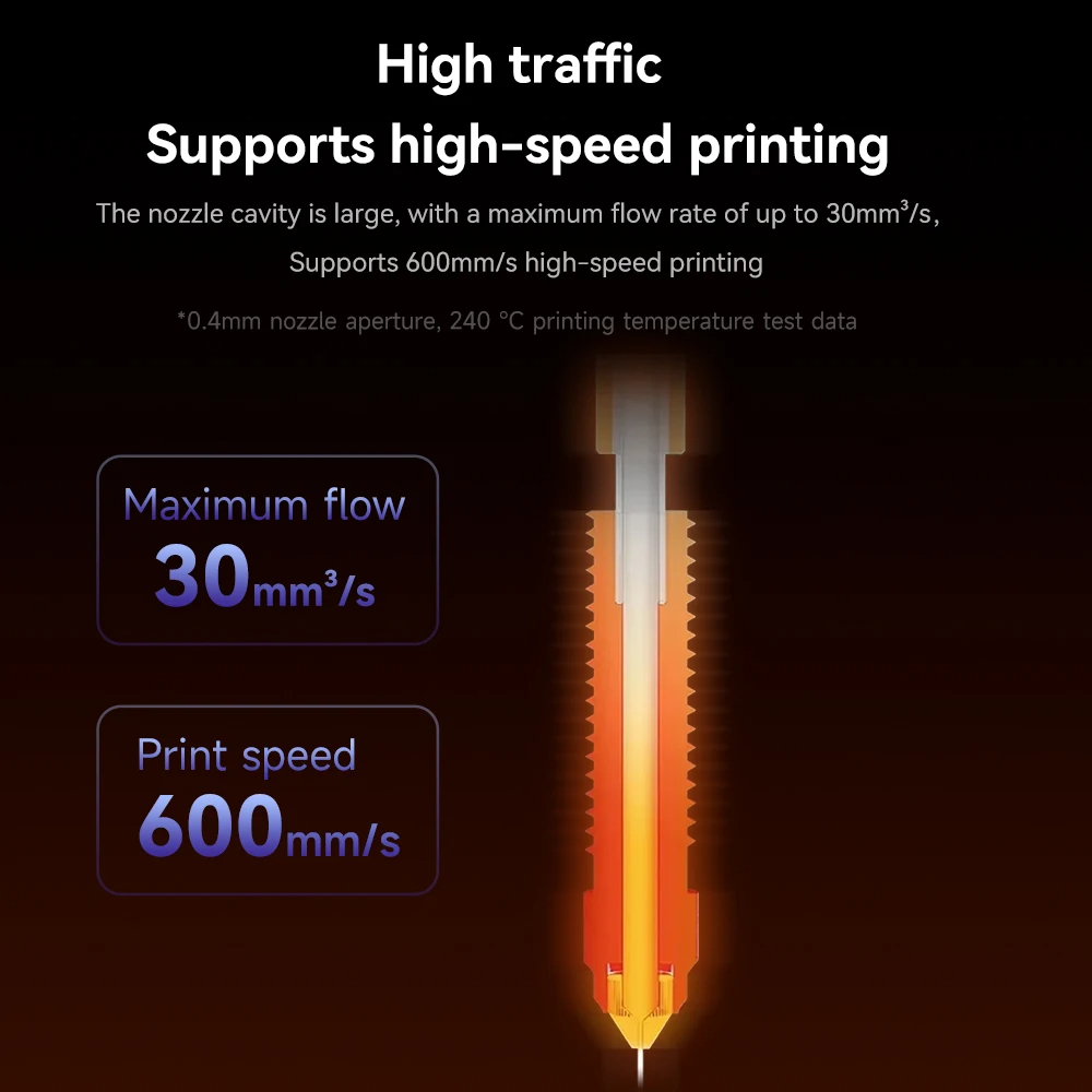 หัวฉีดแบบเปลี่ยนเร็ว K1 Max หั - Creality Printer Ender 3 บทวิจารณ์และราคา