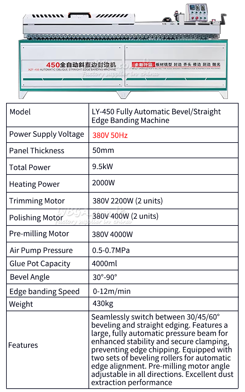 เครื่องติดขอบไม้แบบสองรูปทรง ส - Woodworking Edge บทวิจารณ์และราคา