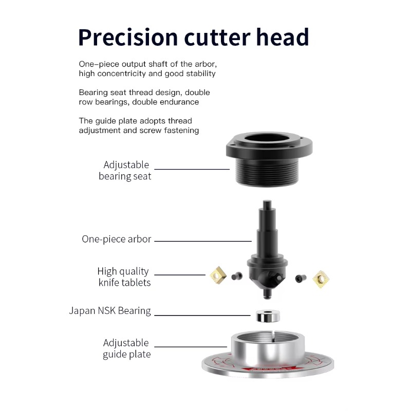 เครื่องลบคมไฟฟ้าแบบพกพา AX1013 - Woodworking Edge บทวิจารณ์และราคา