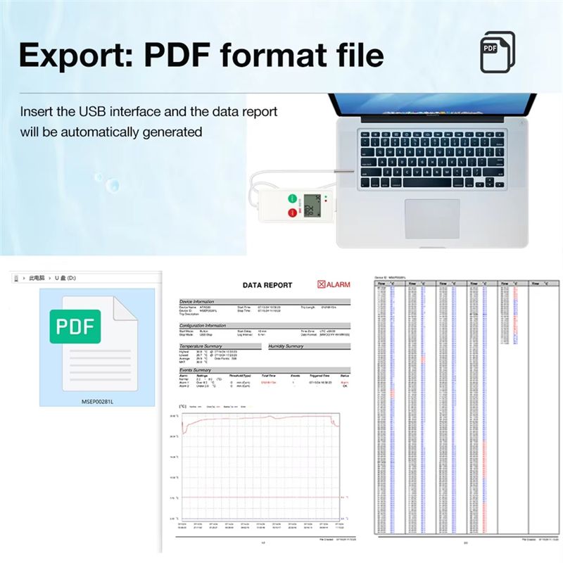 AEE6-LCD จอแสดงผล USB เครื่องบ - Woodworking Pdf บทวิจารณ์และราคา