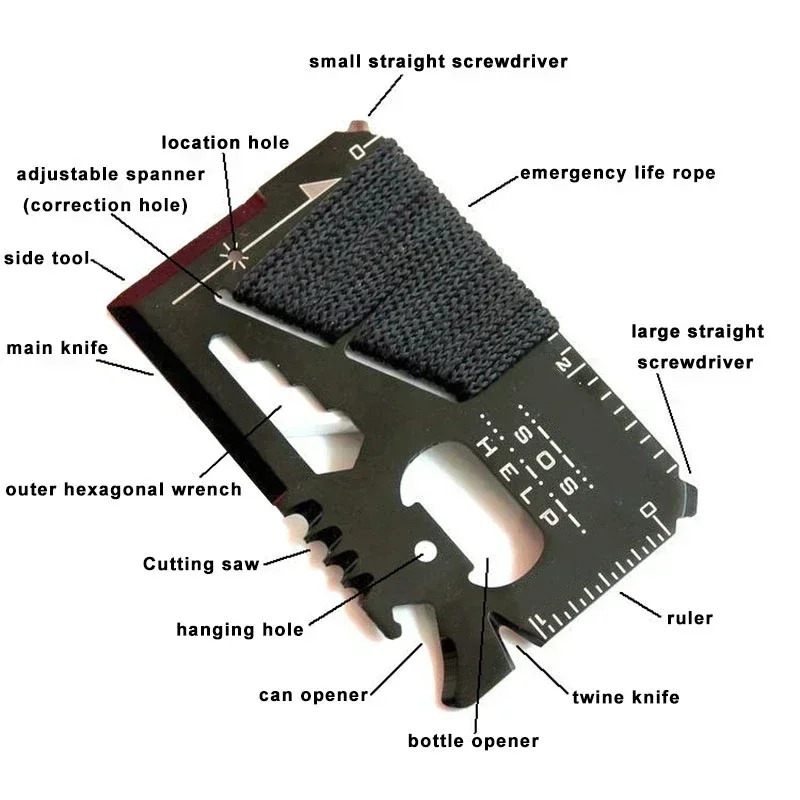 มีดอเนกประสงค์สแตนเลสสำหรับการ - Card Scraper Steel บทวิจารณ์และราคา